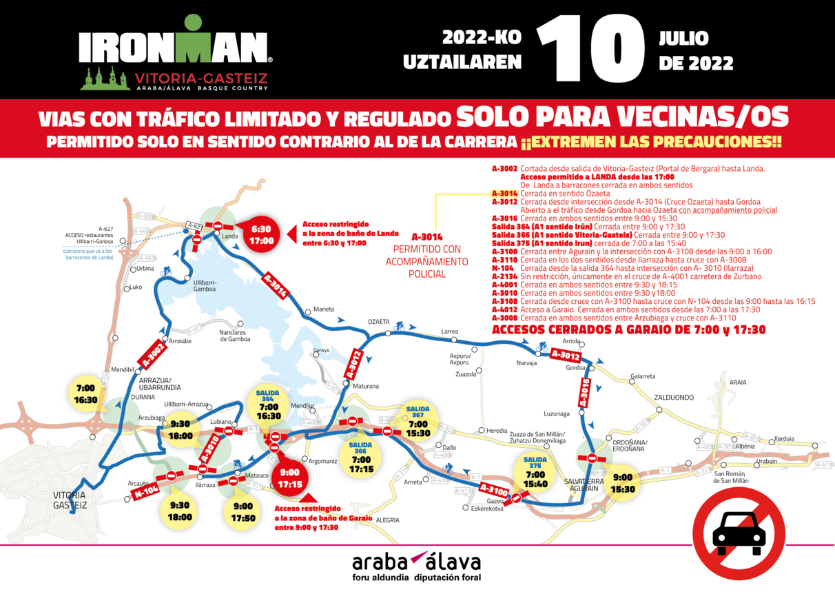 Cortes de tráfico en Vitoria-Gasteiz y Álava por el Ironman