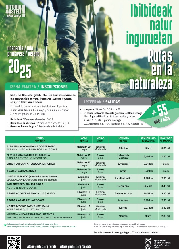 Cartel Rutas Primavera 2025